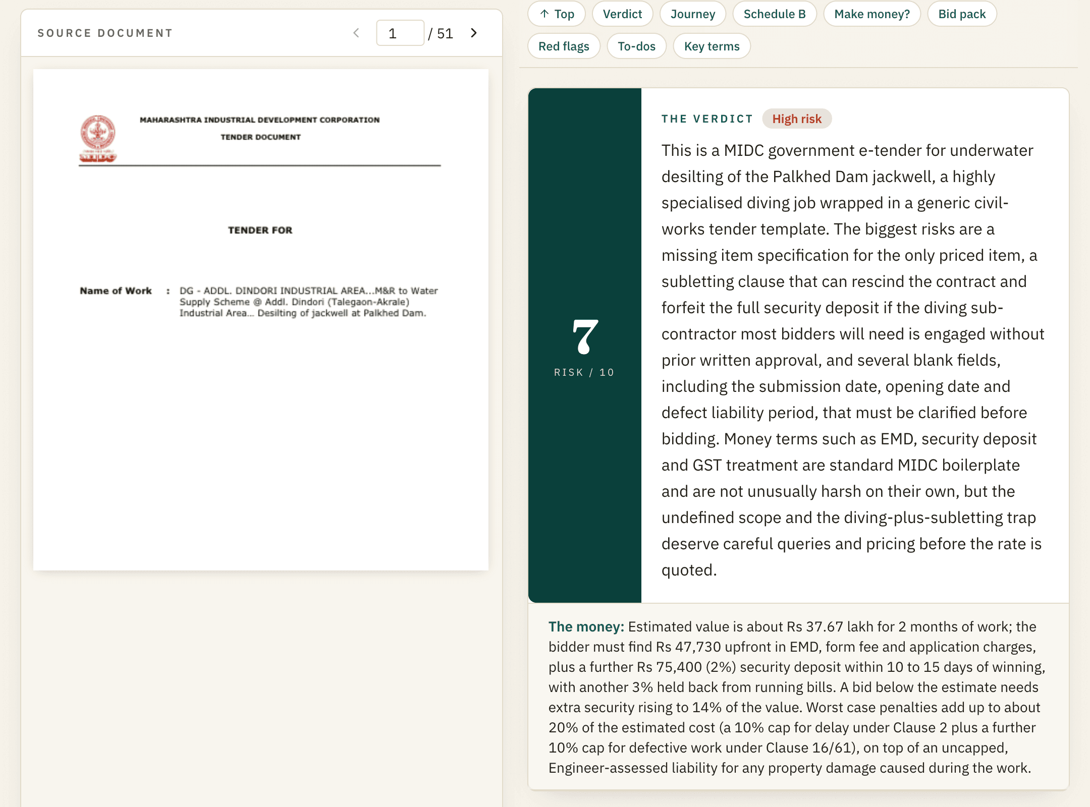 ProcSite Intel reading a government tender: the document itself on the left, and beside it a risk score of 7 out of 10, a plain-words verdict on what makes it risky, and a summary of the money the bidder has to find